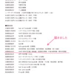 ヘアドネーションご協力ありがとうございました。